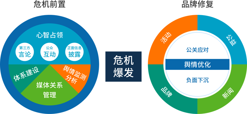 宣传片制作:成本解析
